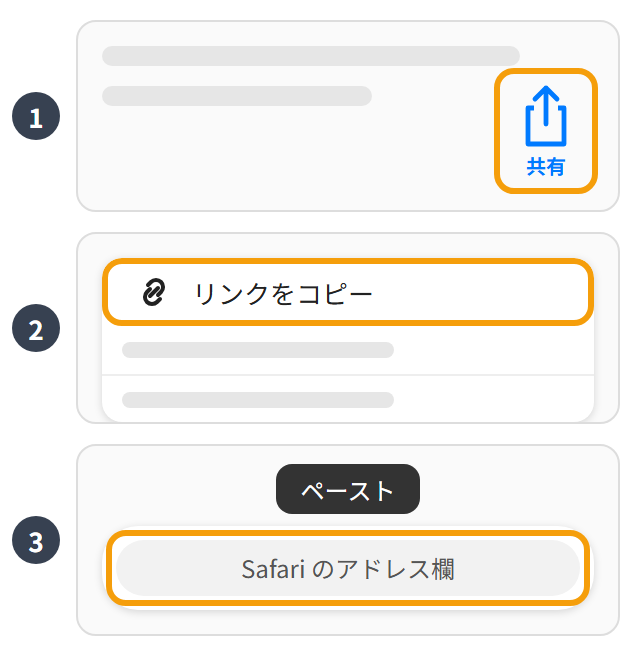 共有ボタンからリンクをコピーし、Safariのアドレス欄に貼り付ける3つの手順