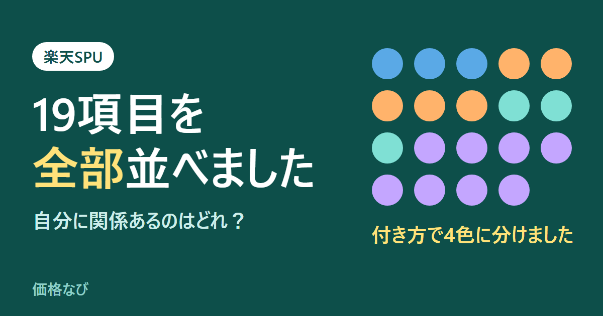 楽天SPU。19項目を全部並べました。自分に関係あるのはどれ？ 19個の点を、付き方で4色に分けている