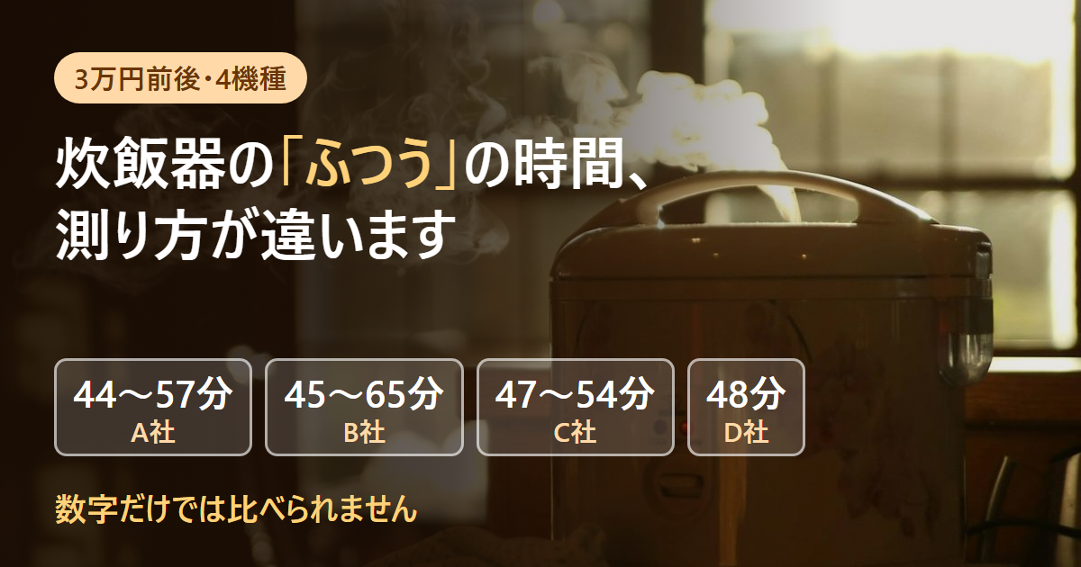 湯気を上げる炊飯器の写真と、炊飯時間の数字が会社ごとに違うことを示すカード